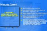 TFA Sostegno